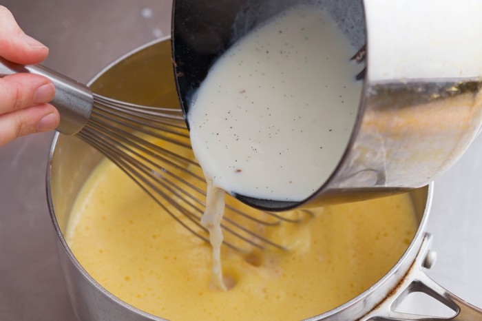 Making custard